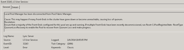 LyncEvent32163
