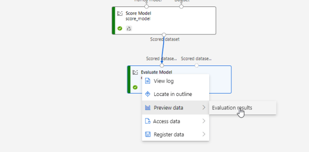 Create a classification model with Azure Machine Learning designer ...